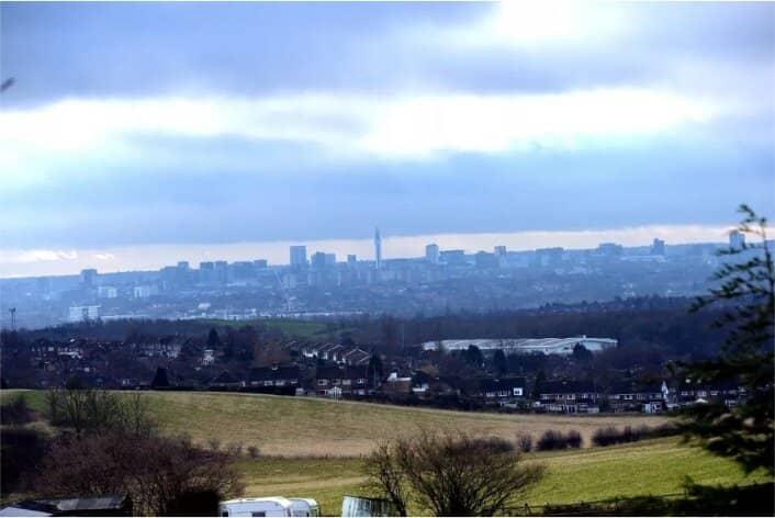 Panoramic Views