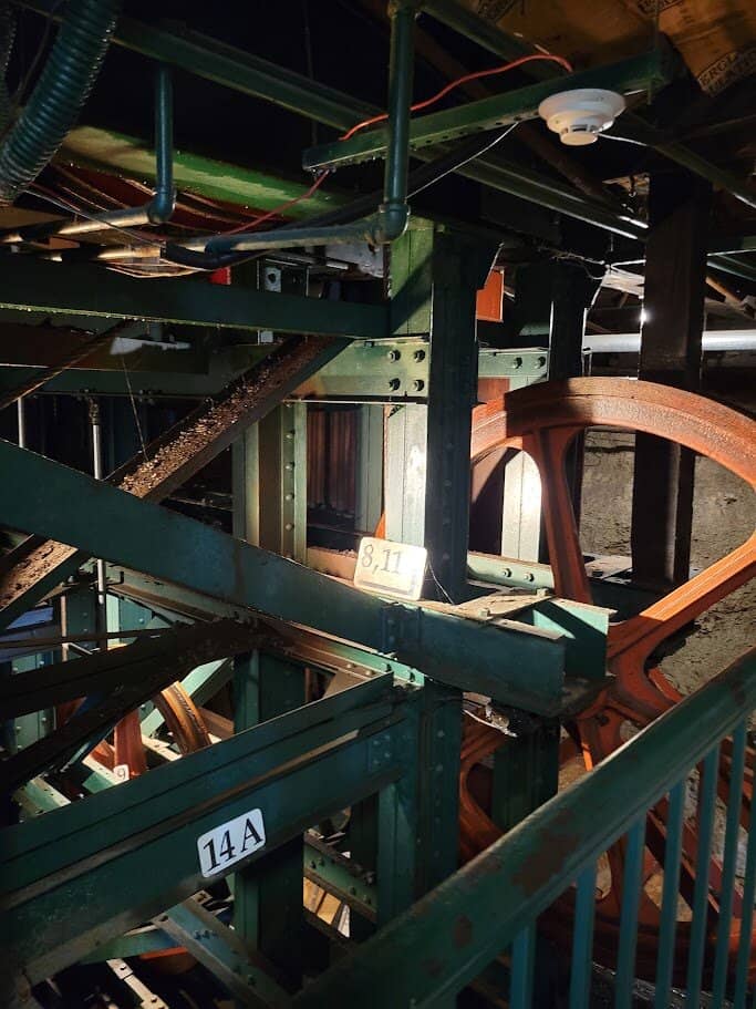 Working Museum