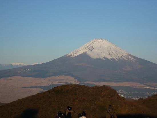 Mount Fuji Views