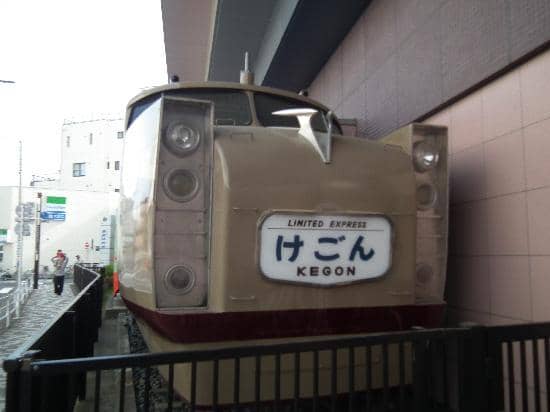Interactive Railway Simulators