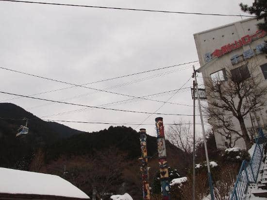 Temple and Shrine Visit