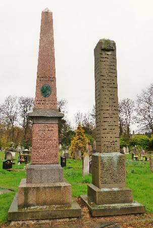 Famous Gravesites