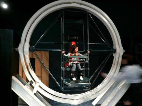 Zero Gravity Experience