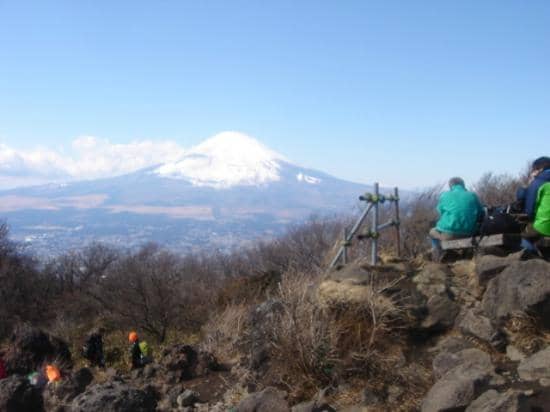Mount Fuji Panorama