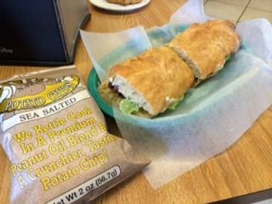 Swamp Rabbit Trail Access