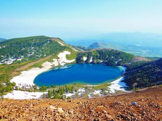 Panoramic Summit Views