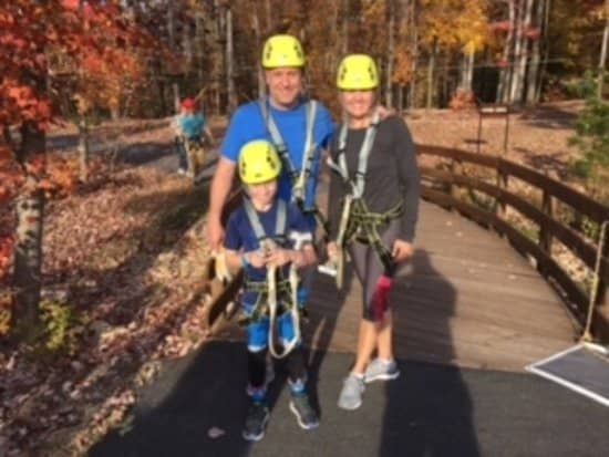 Beginner-Friendly Paths