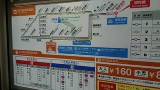 Botchan Train