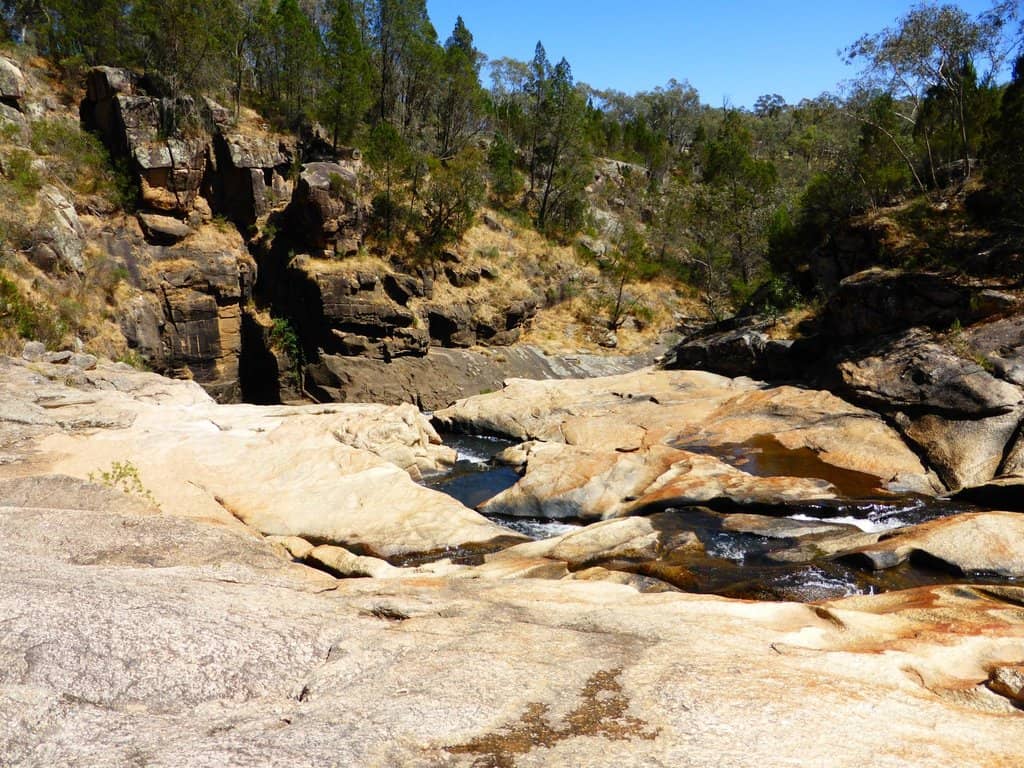 Gold Panning History