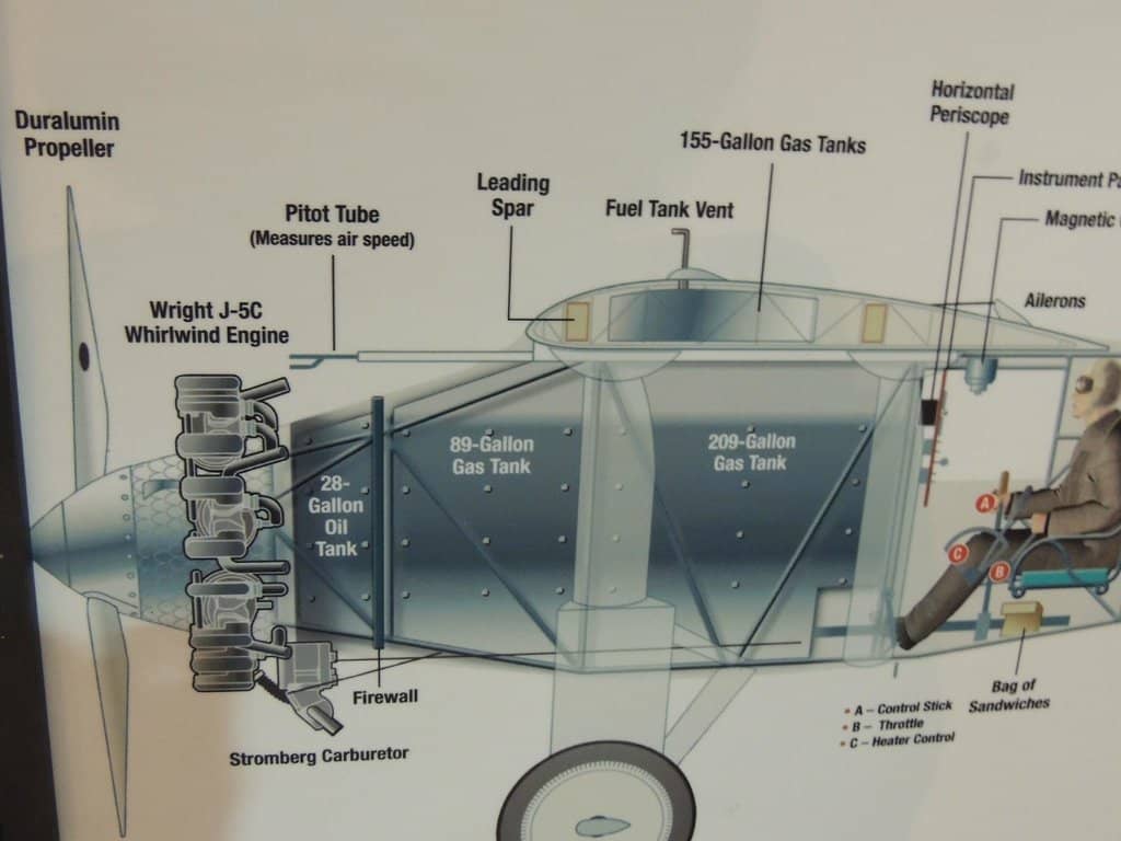 Lunar Lander Replica