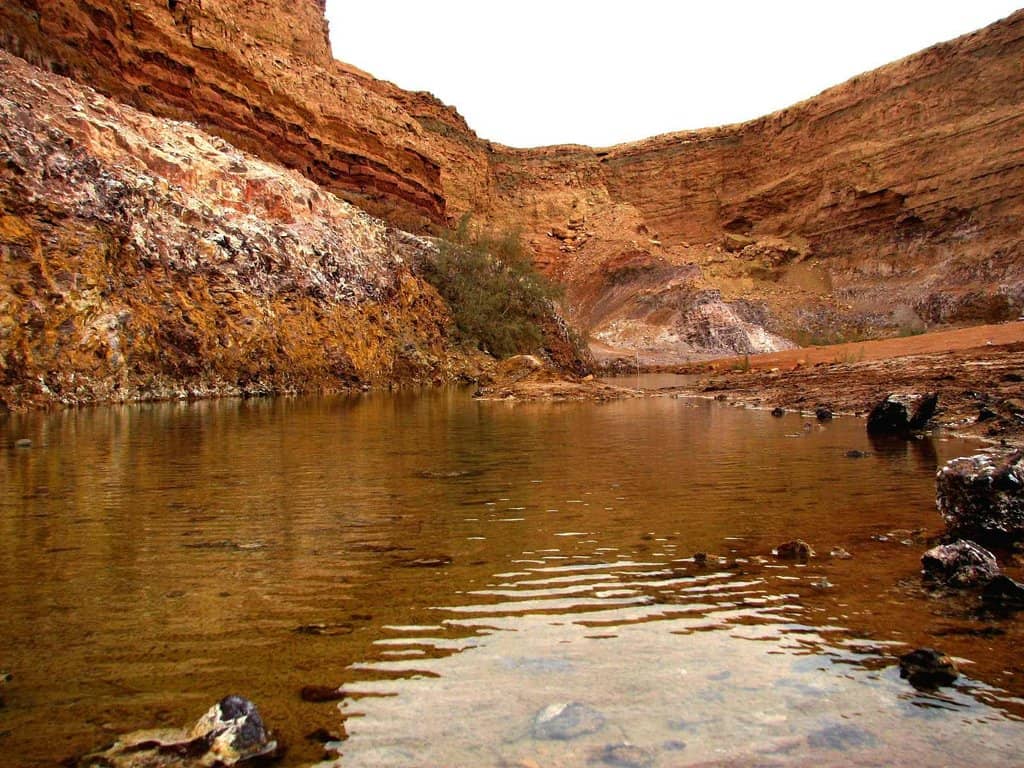 Geological Wonders
