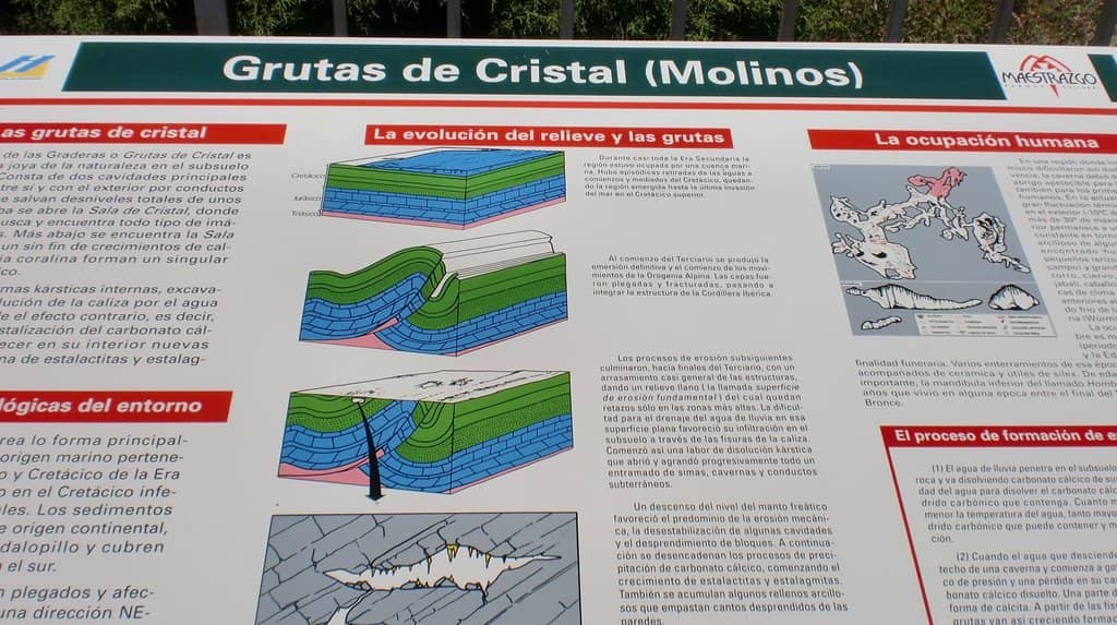 Refreshing Underground Climate