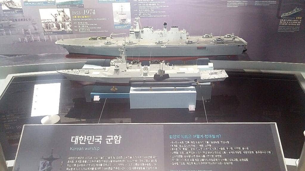 Interactive 360° Projections