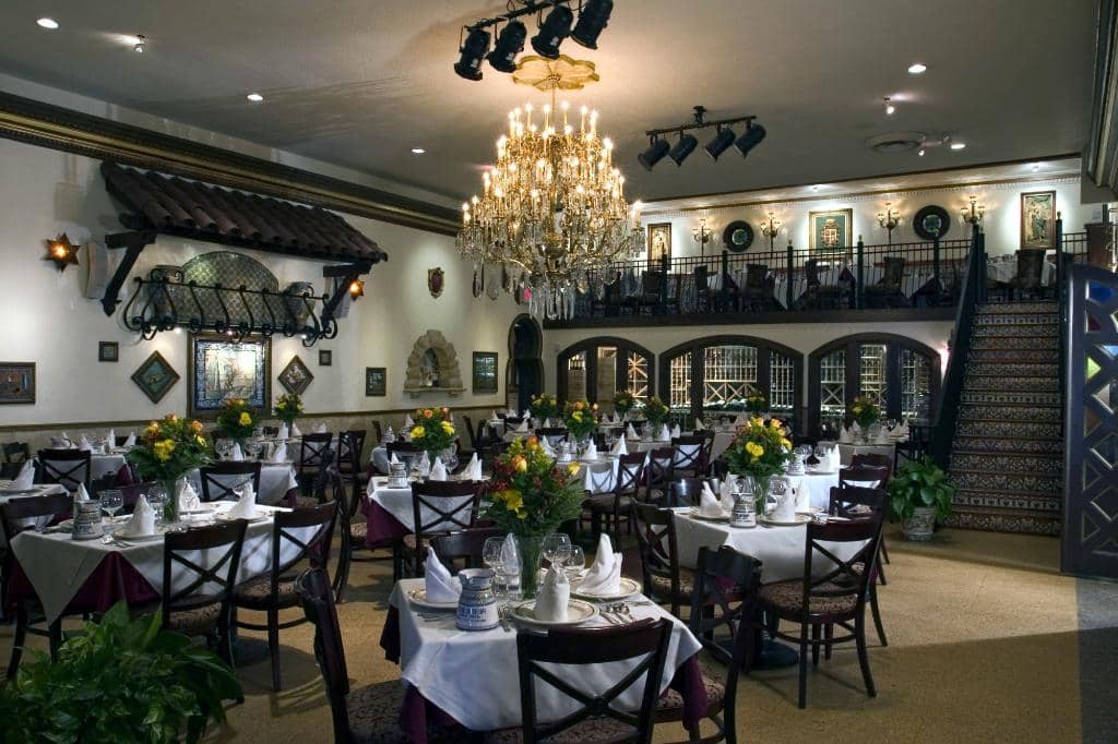 Flamenco Dinner Shows