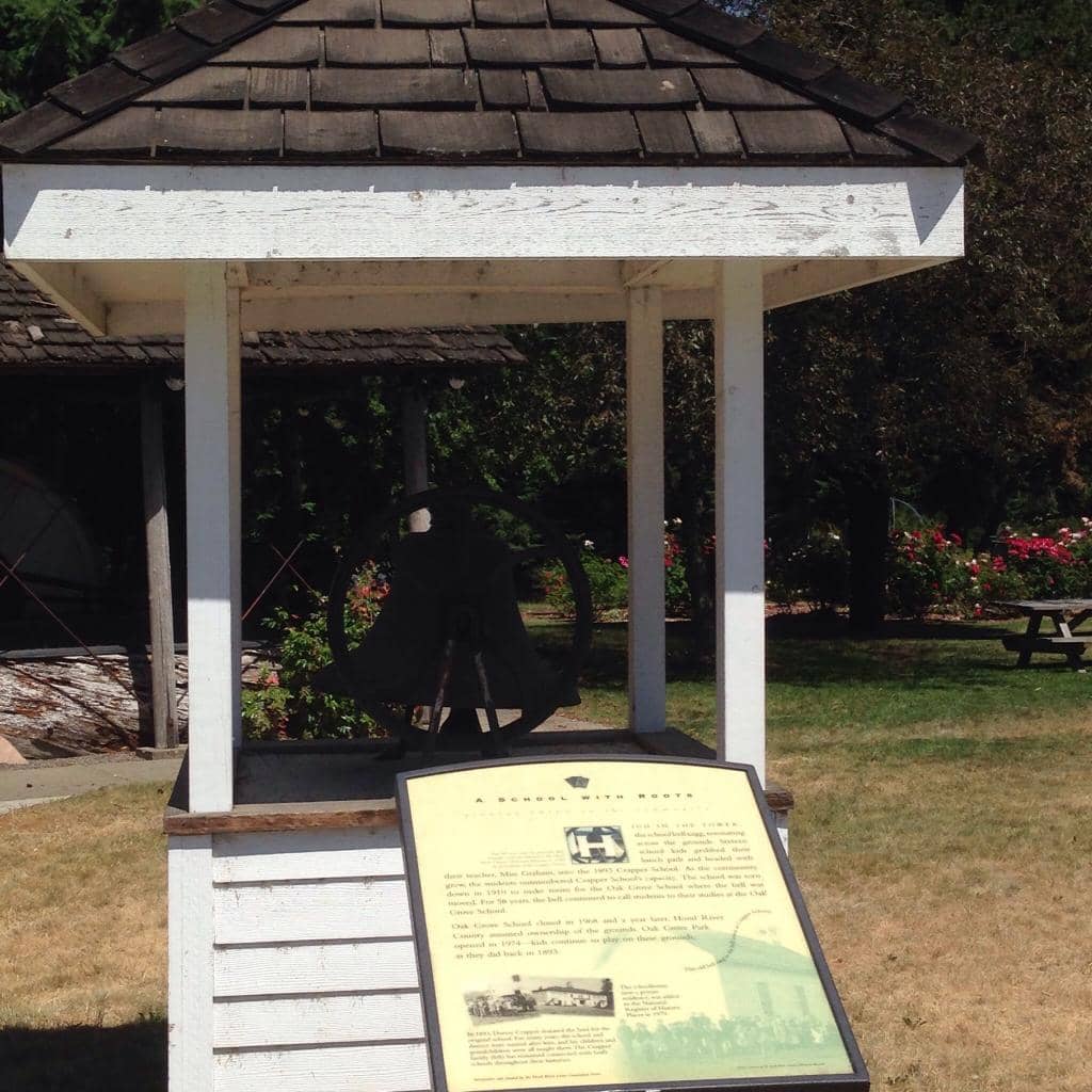Indigenous Peoples of the Columbia River