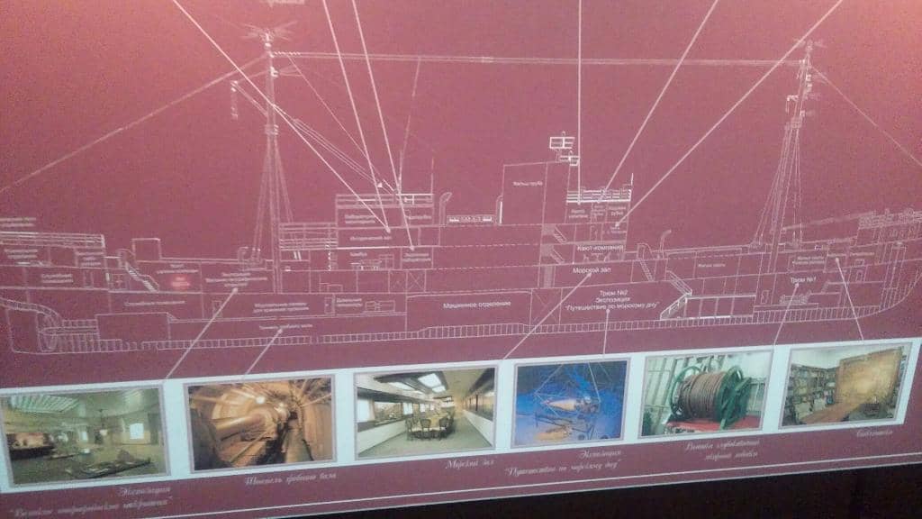 The Constellation Ship