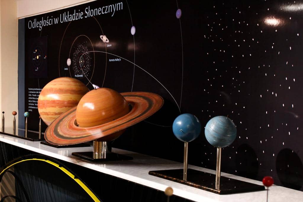 Dome Presentations