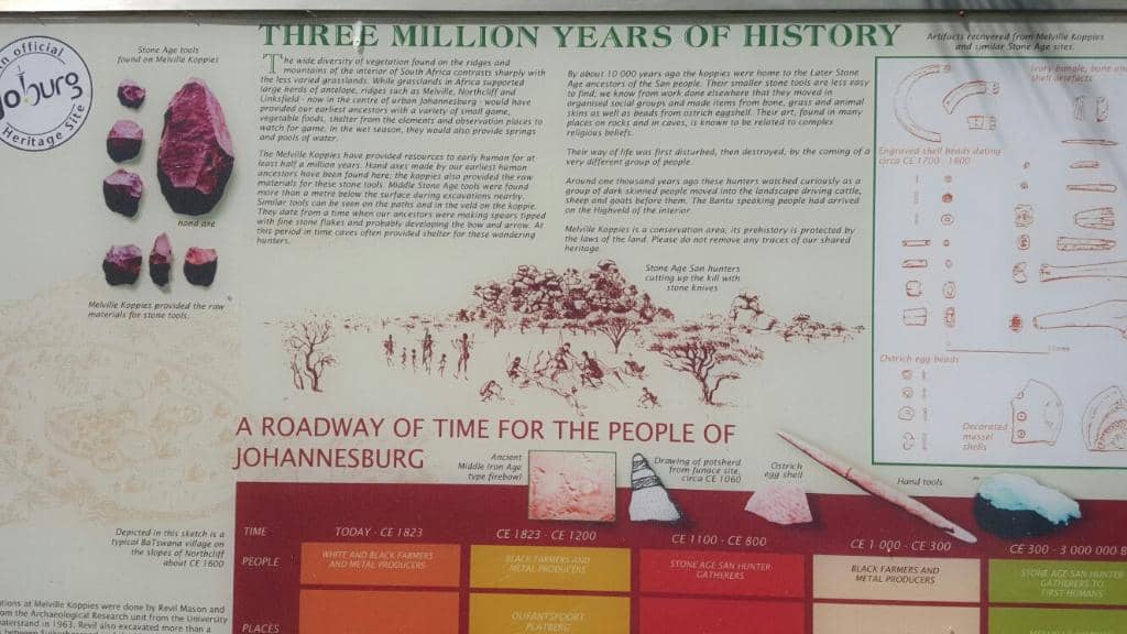 Ancient Stone Age Sites