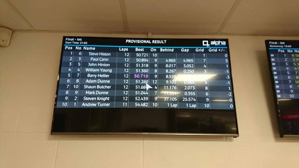 The 24-Hour Race