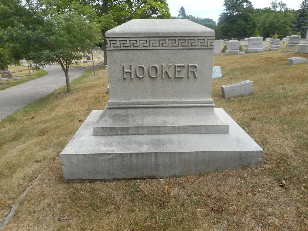Susan B. Anthony's Grave