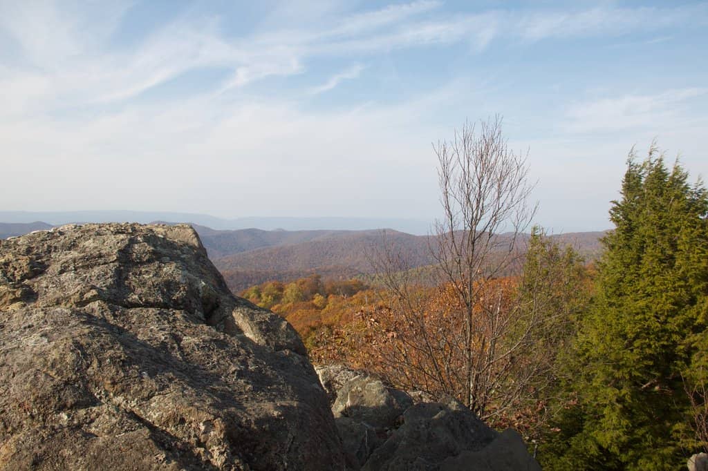 360° Summit Views