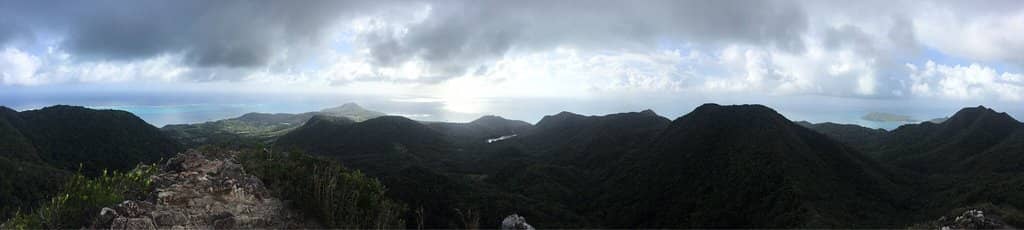 Panoramic 360° Views