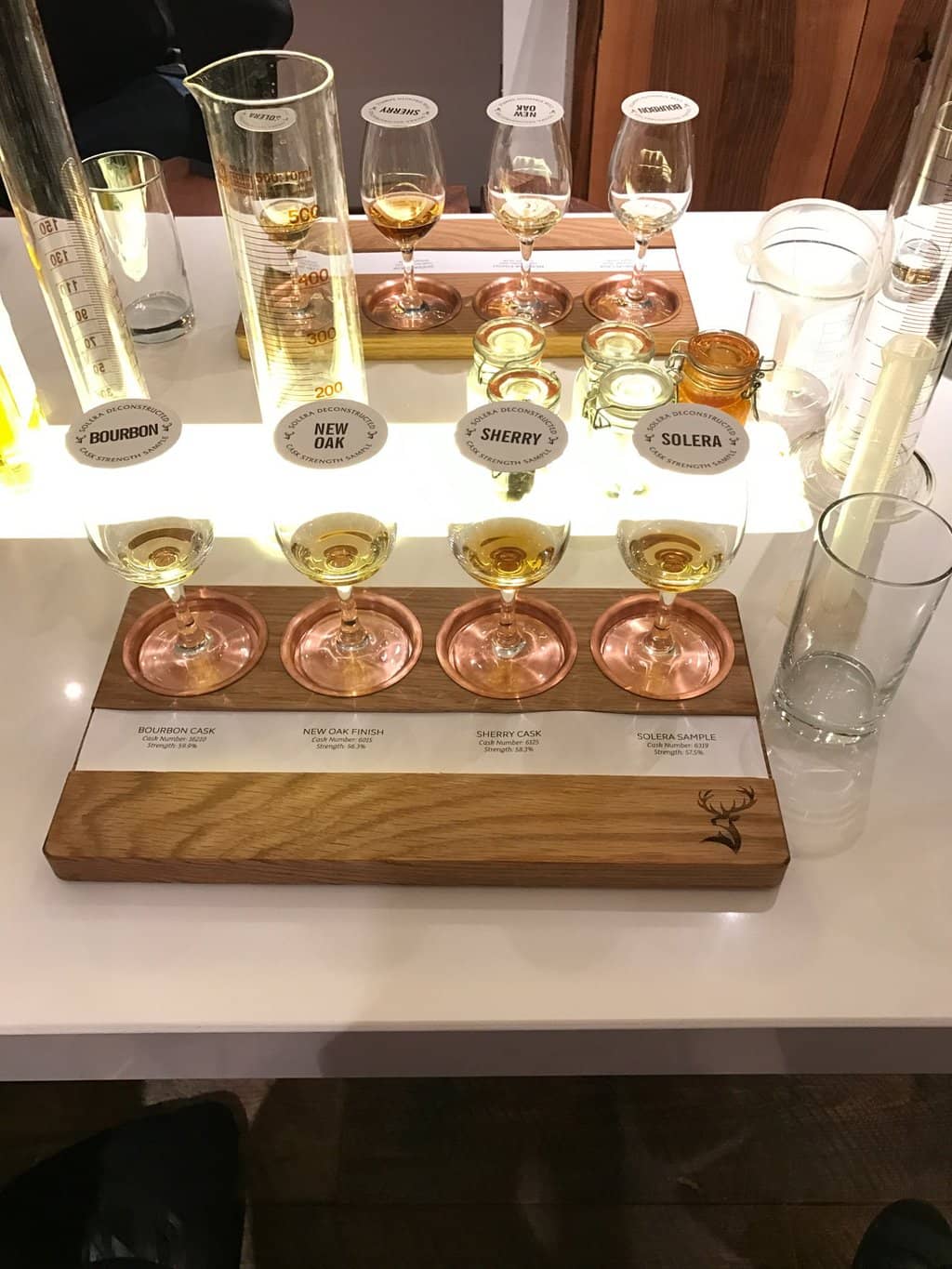 Tasting Experience