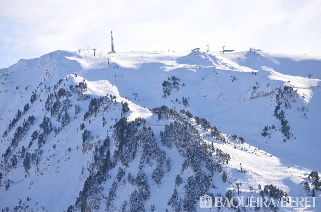 Skiing and Snow Sports