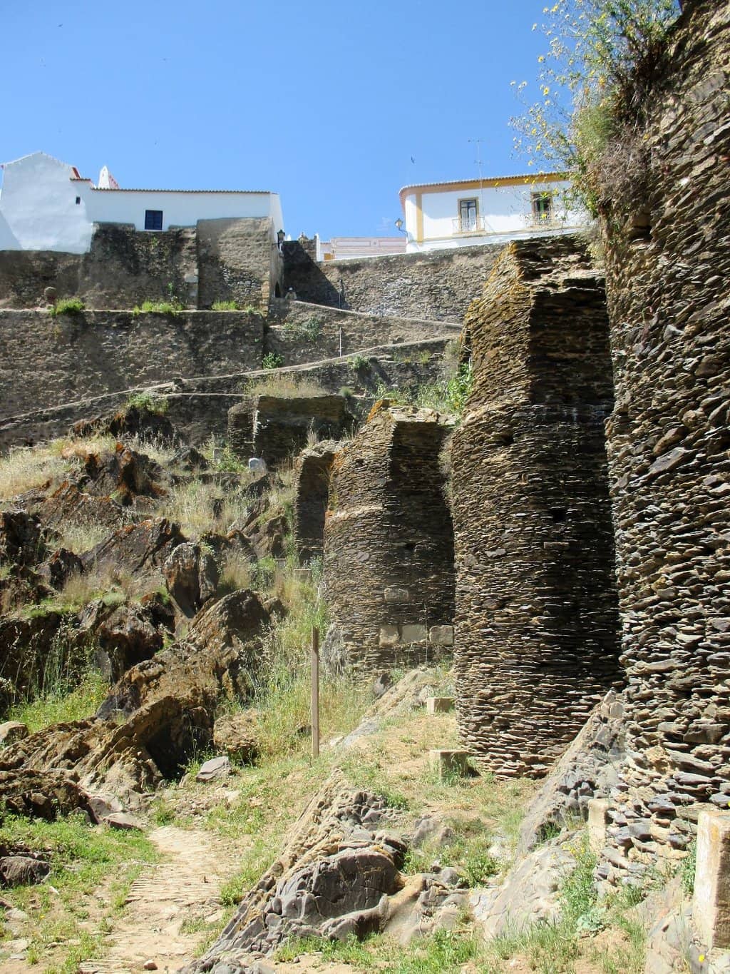 Confluence of Rivers