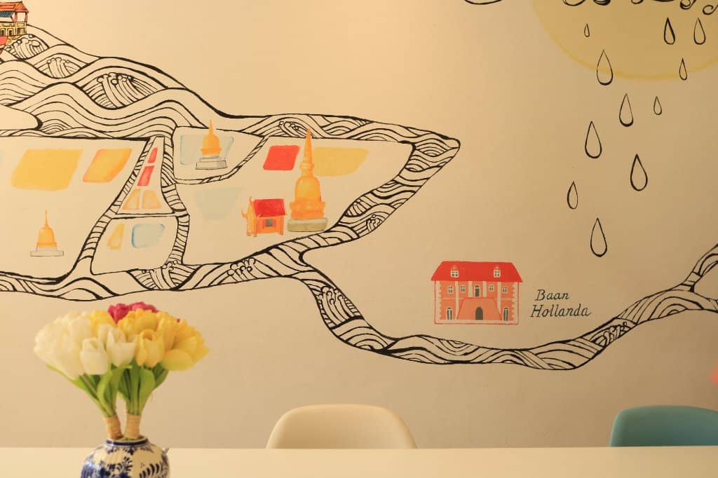 Dutch Trading History Exhibits