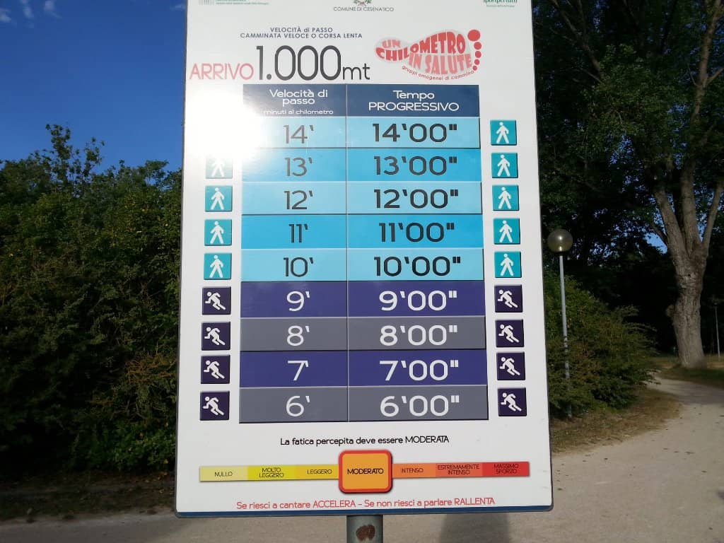 Children's Play Areas