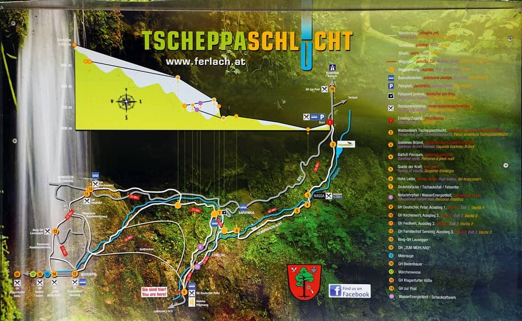 Mesmerizing Waterfalls