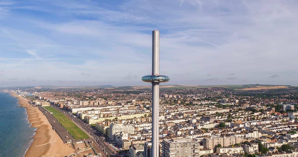 Panoramic 360° Views