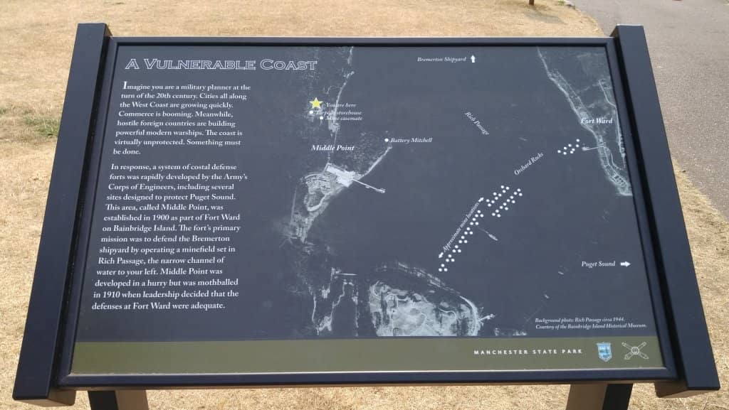Expansive Beaches