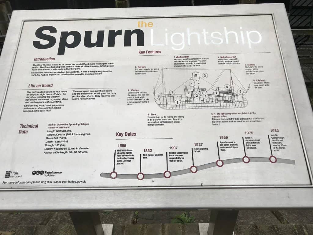 Spurn Lighthouse