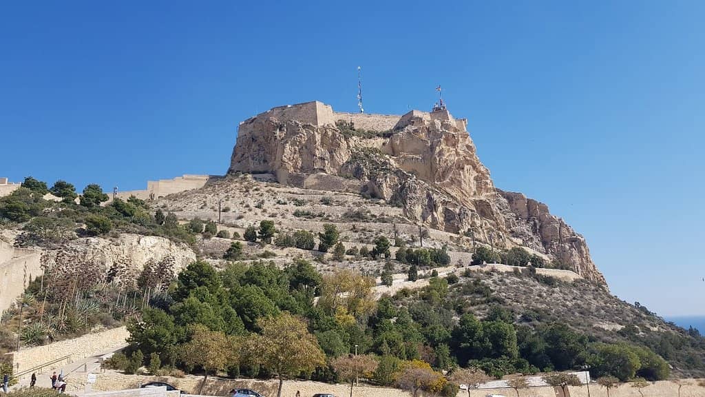 Panoramic City Views