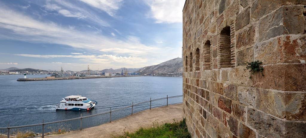 Proximity to Lighthouse