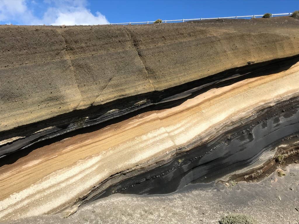 Astronomical Observatory Views