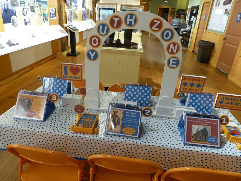 Contemporary Art Shows