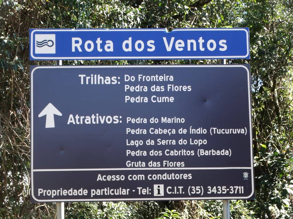 Panoramic 360° Views