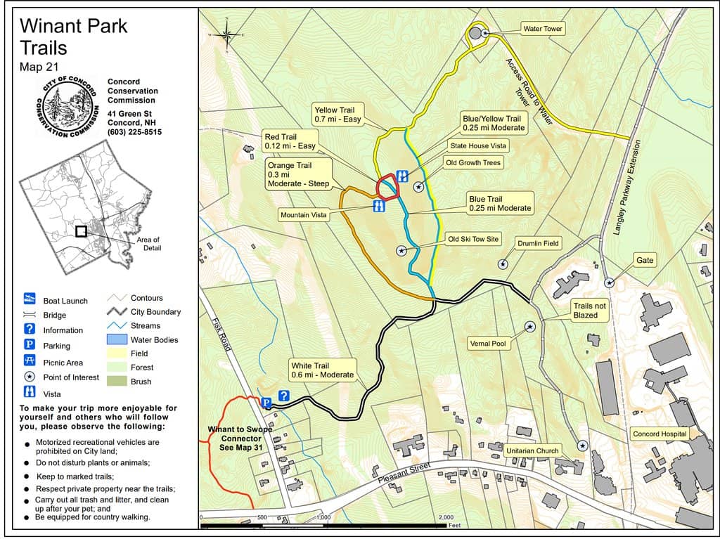 Interpretive Signs
