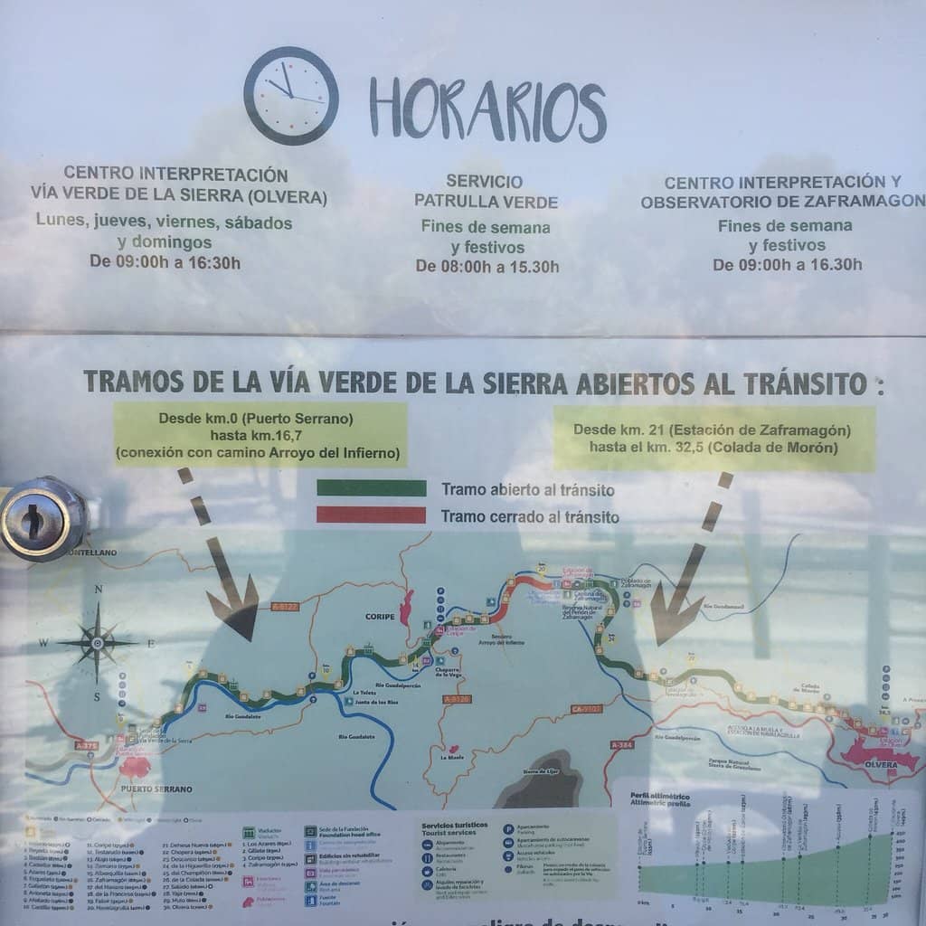 Picnic Perfect Spots