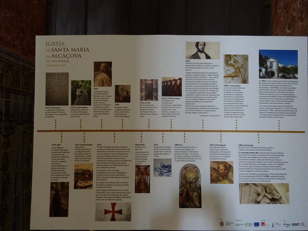 Historical Significance