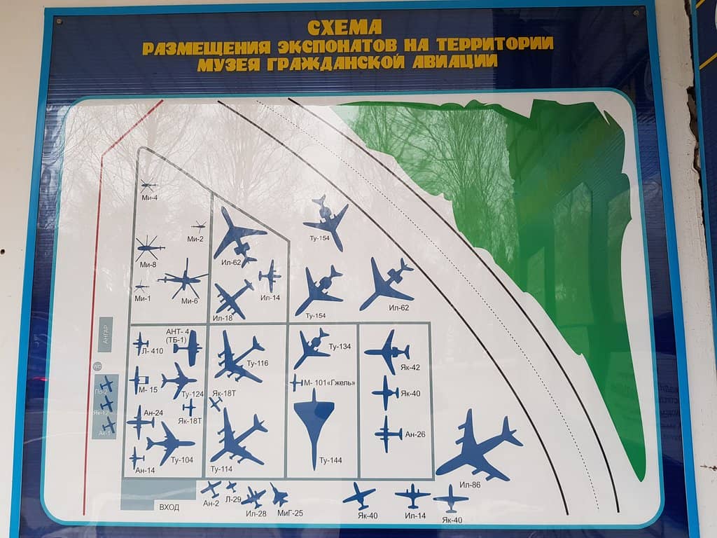 Well-Curated Exhibits