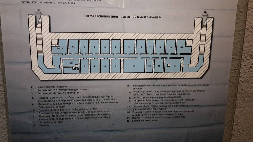 Underground Bunker Experience