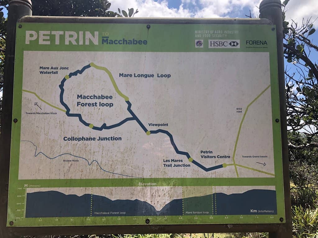 Macchabée Kiosk Trail