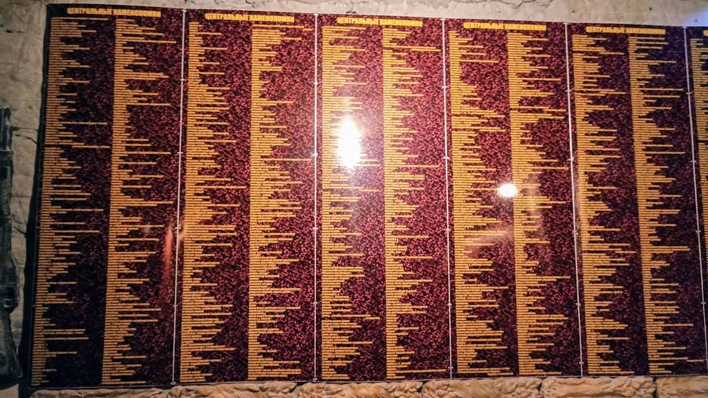 Mass Graves of Defenders