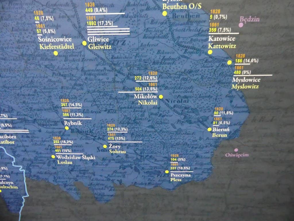 Historical Inscriptions