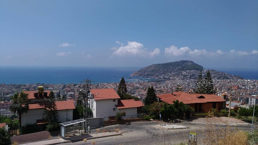 Panoramic Cityscape