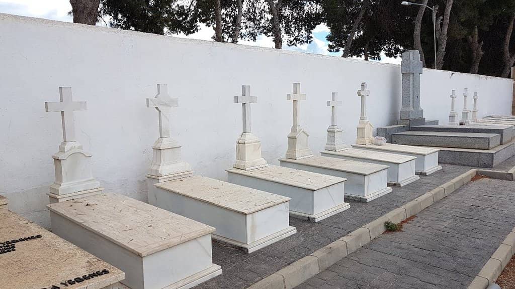 Notable Tombs